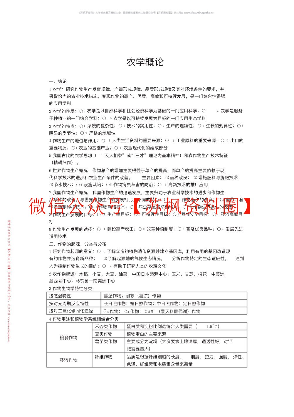 农学概论